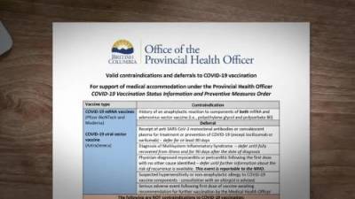 B.C government releases list of vaccination exemptions - globalnews.ca
