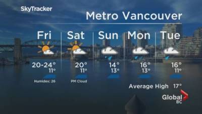 Kristi Gordon - B.C. evening weather forecast: Sept. 23 - globalnews.ca