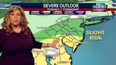 Scattered storms to bring rain, gusty winds to Delaware Valley Thursday - fox29.com - state Delaware