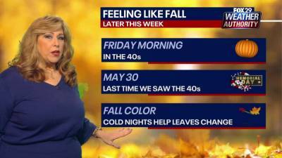 Sue Serio - Weather Authority: Plenty of sun, cooler temps to follow scattered morning showers Thursday - fox29.com - state Delaware