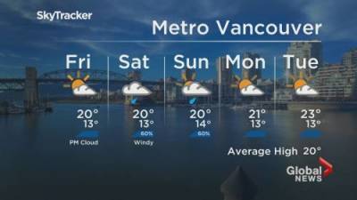Kristi Gordon - B.C. evening weather forecast: Sept. 2 - globalnews.ca - Britain - city Columbia, Britain - city Vancouver