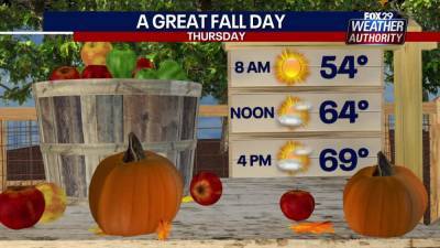 Weather Authority: Sunshine accompanies perfect early Autumn temperatures on Thursday - fox29.com - state Delaware - city Philadelphia