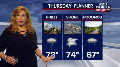 Weather Authority: Scattered showers continue Thursday as storms move offshore - fox29.com - state Pennsylvania - state New Jersey - state Delaware - county Lehigh
