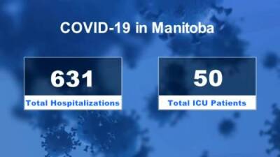 Manitoba’s COVID-19 numbers: January 19 - globalnews.ca