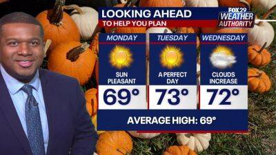Weather Authority: Chilly Monday morning ahead of sunny, pleasant start to the week - fox29.com - state Delaware