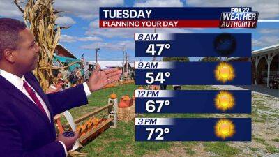 Scott Williams - Weather Authority: Tuesday to be sunny, pleasant day during seasonable autumn week - fox29.com - state Delaware