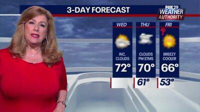 Sue Serio - Weather Authority: Chilly start to the morning ahead another beautiful fall day - fox29.com - city Atlanta - city Philadelphia