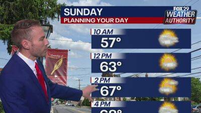 Weather Authority: One more pleasant day ahead of clouds and showers to start the week - fox29.com