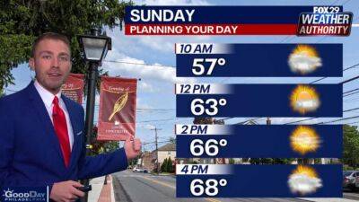 Weather Authority: Another beautiful day of sunshine ahead of Monday showers - fox29.com