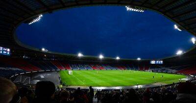 Nine SPFL clubs in financial 'distress' over Covid payment cutoff as financial study highlights pain - dailyrecord.co.uk - Britain - Scotland