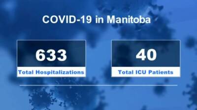 Manitoba’s COVID-19 numbers: February 14 - globalnews.ca