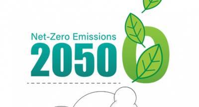 Sri Lanka to go Carbon-Net Zero country by 2050 - newsfirst.lk - Sri Lanka - county Carbon