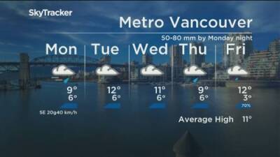 Yvonne Schalle - B.C. evening weather forecast: March 13 - globalnews.ca - Britain - city Columbia, Britain - city Vancouver