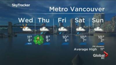 Yvonne Schalle - B.C. evening weather forecast: March 15 - globalnews.ca - Britain - city Columbia, Britain - city Vancouver
