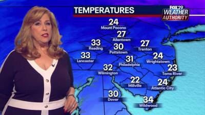 Weather Authority: March moves in milder before stretch of fluctuating temperatures - fox29.com