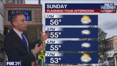 Drew Anderson - Weather Authority: First day of spring bringing cooler temperatures, wind - fox29.com