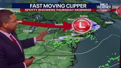 Weather Authority: Incoming clipper will bring spotty showers, cold temps overnight - fox29.com - state New Jersey - state Delaware - city Philadelphia