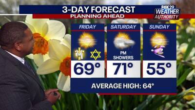 Scott Williams - Easter Sunday - Williams - Weather Authority: Temperatures regress Friday leading to chilly Easter Sunday - fox29.com - state New Jersey - state Delaware
