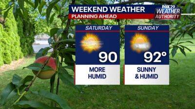 Weather Authority: Summer sizzle this weekend with hot, humid weather Saturday and Sunday - fox29.com - state New Jersey - state Delaware