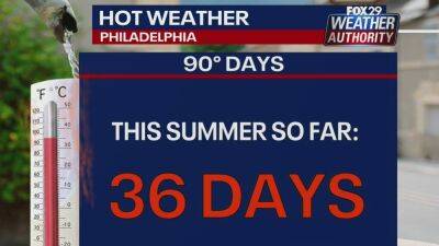 Weather Authority: Storms overnight lead to possible break in the heatwave - fox29.com