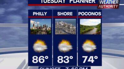 Sue Serio - Weather Authority: Summer conditions return to the Delaware Valley ahead of return to 90-degree temperatures - fox29.com - state Delaware