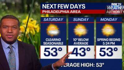 Weather Authority: Winter weather is back for sunny and cool St. Patrick's Day weekend - fox29.com