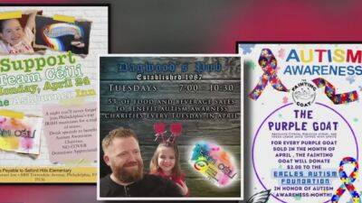 'It's given her a voice': Local musician fundraises for Autism communication tools - fox29.com - Ireland - state Delaware - county Montgomery