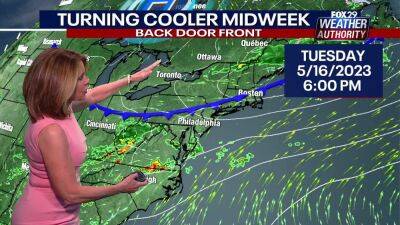 Kathy Orr - Weather Authority: Mid-week drop in temps makes for sunny and breezy Wednesday - fox29.com - state Delaware - Jersey