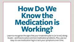 Headlines - “Should I Take ADHD Medication?” What ADDitude Readers Say - additudemag.com