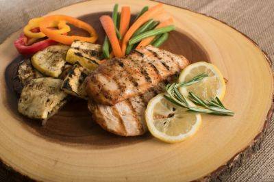 How Much Protein Should I Eat in a Day? A Full Guide - curiousmindmagazine.com
